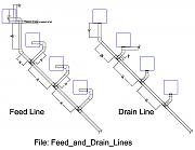 Click image for larger version

Name:	Feed_and_Drain_Lines.jpg
Views:	1290
Size:	78.8 KB
ID:	3233