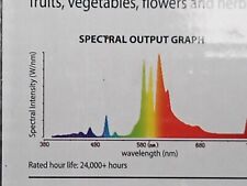 1000 Watt High Pressure Sodium HPS Grow Light Bulb Lamp for Plants Lumz N Blooms picture