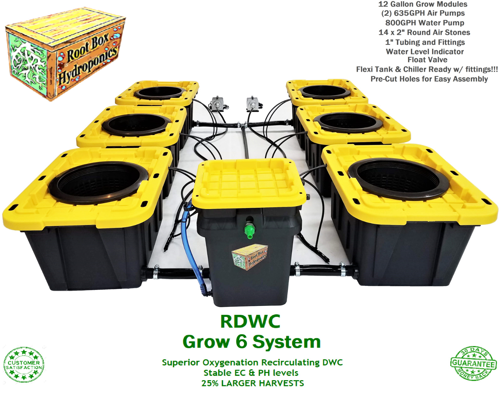 Root Box Hydroponics Grow 6 System Current Recirculating Deep Water Culture RDWC