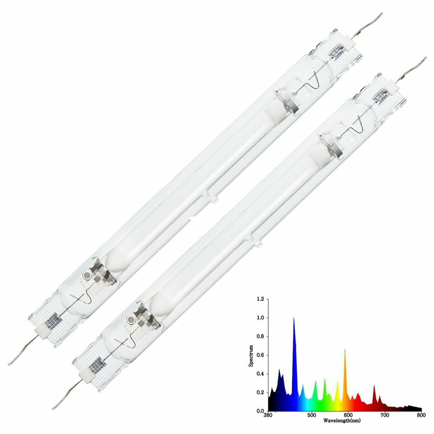 2 Pack iPower 1000W Double Ended Enhanced Metal Halide MH Grow Light Lamp Bulb