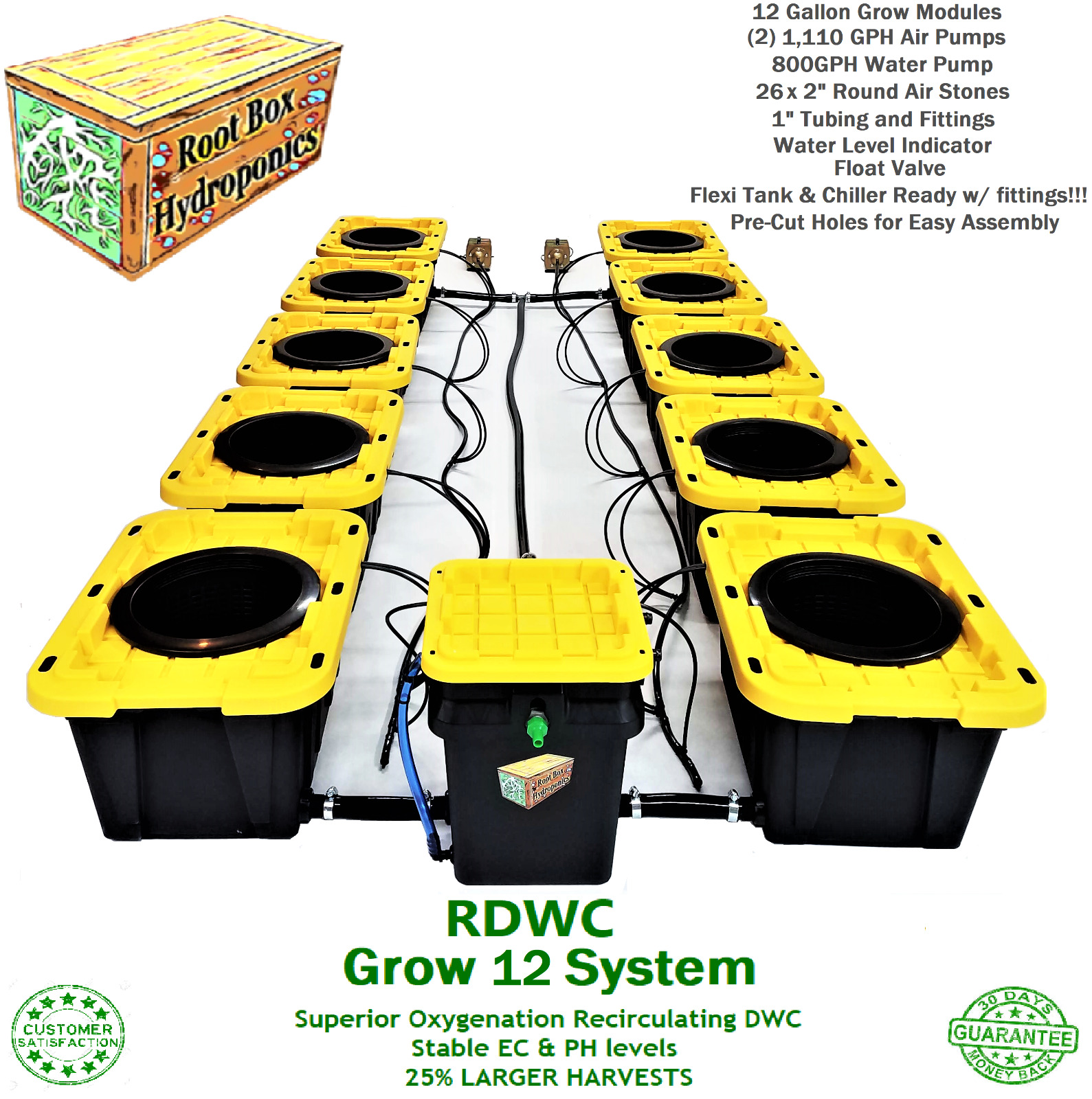 Root Box Hydroponics Grow 12 Current Recirculating Deep Water Culture RDWC